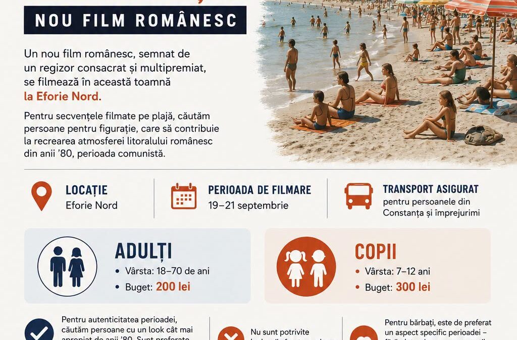 Casting figurație pentru un nou lungmetraj pe litoral: Se caută persoane cu vârste între 18 și 65 de ani